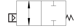 internal pilot symbol