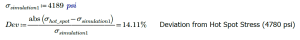 result percent