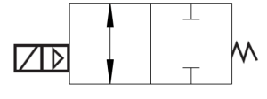 piloted solenoid