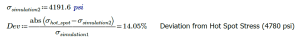 result percent