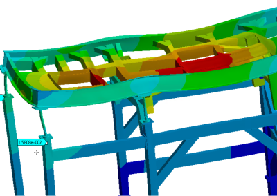 Blow Machine Frame Analysis