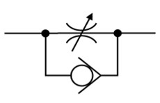 adjustable flow