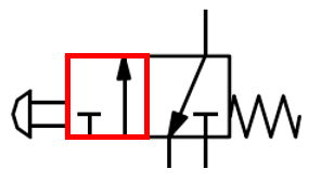actuated