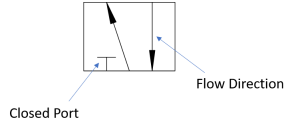 flow lines