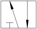 5 port closed