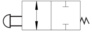 push button